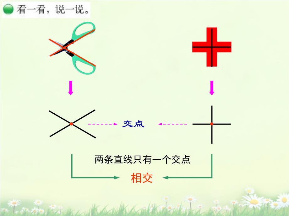 北师大版数学四年级上册相交与垂直_第3页