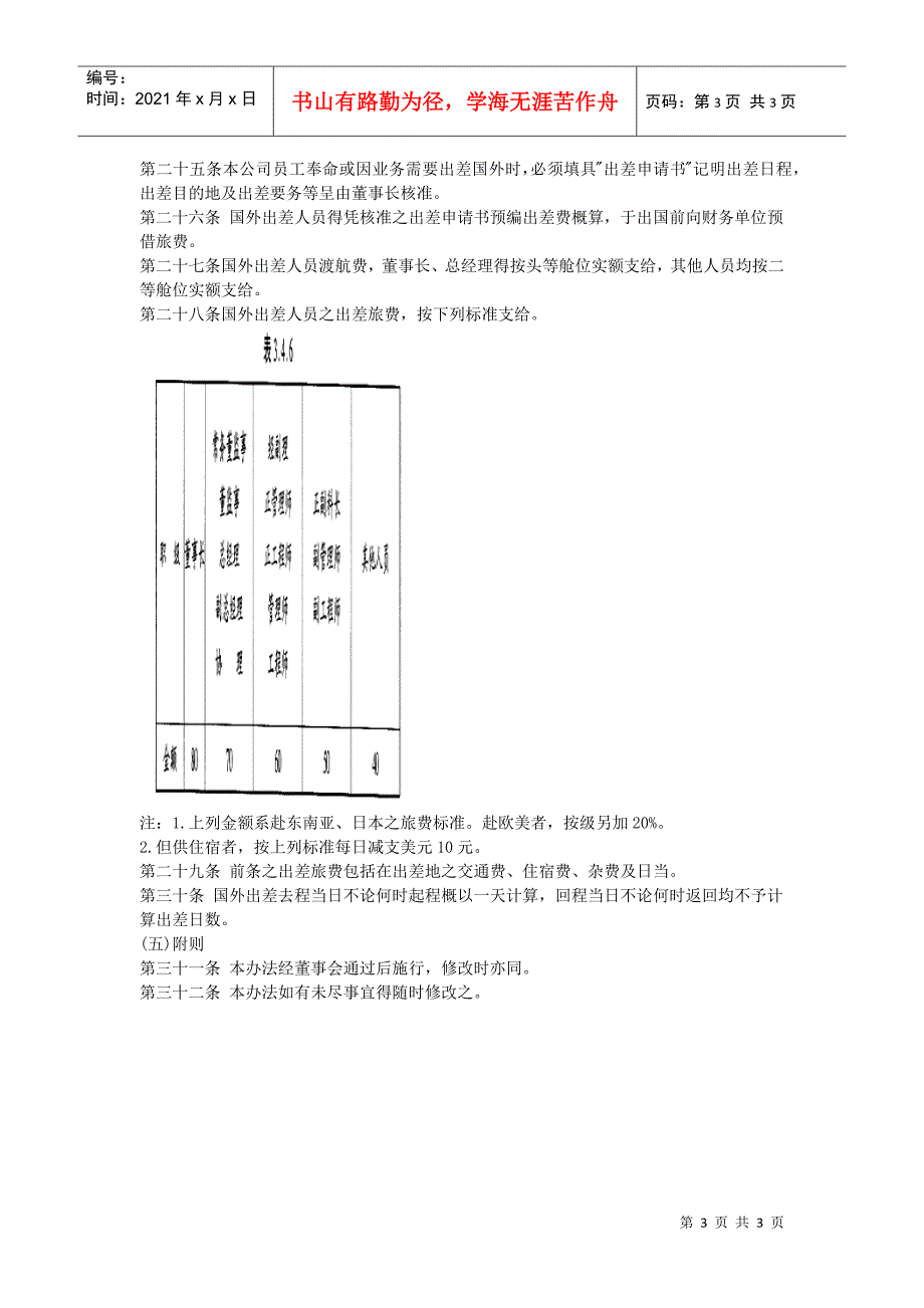 员工出差旅费支给办法_第3页