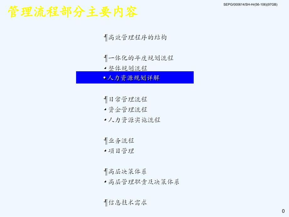 人力资源规划详述ppt78页_第1页