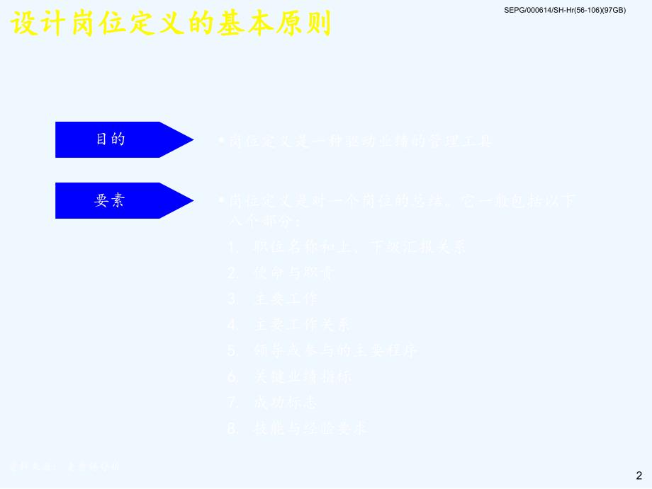 人力资源规划详述ppt78页_第3页