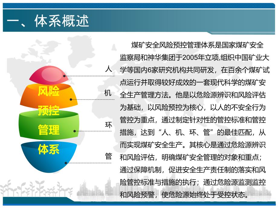 煤矿安全生产风险预控管理体系课件_第3页