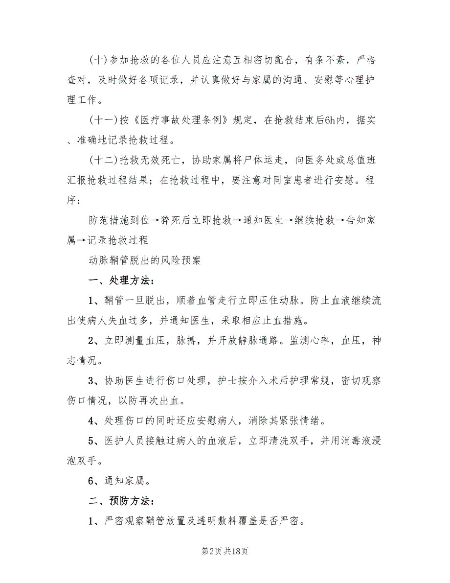 气管插管意外拔管应急预案参考样本（7篇）_第2页