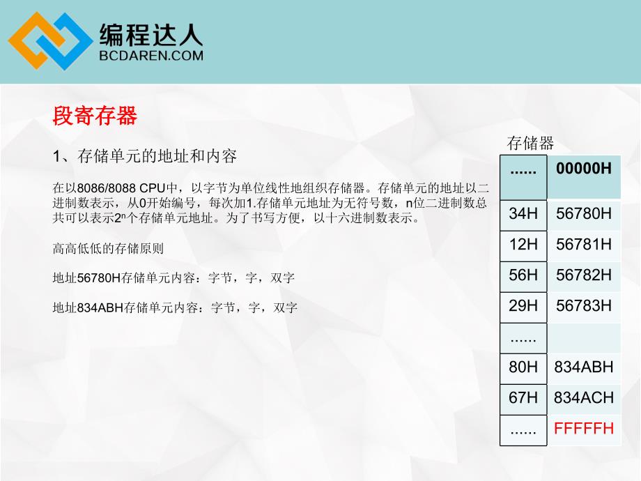 第一篇汇编语言16位汇编_第3页