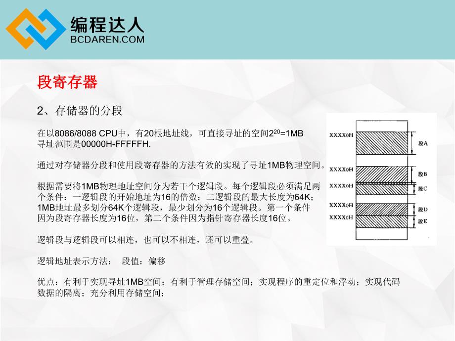 第一篇汇编语言16位汇编_第4页