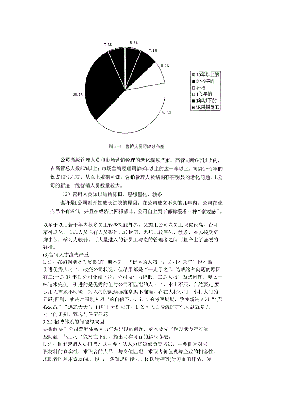 基于胜任素质模型的L公司营销人员招聘体系优化_第3页