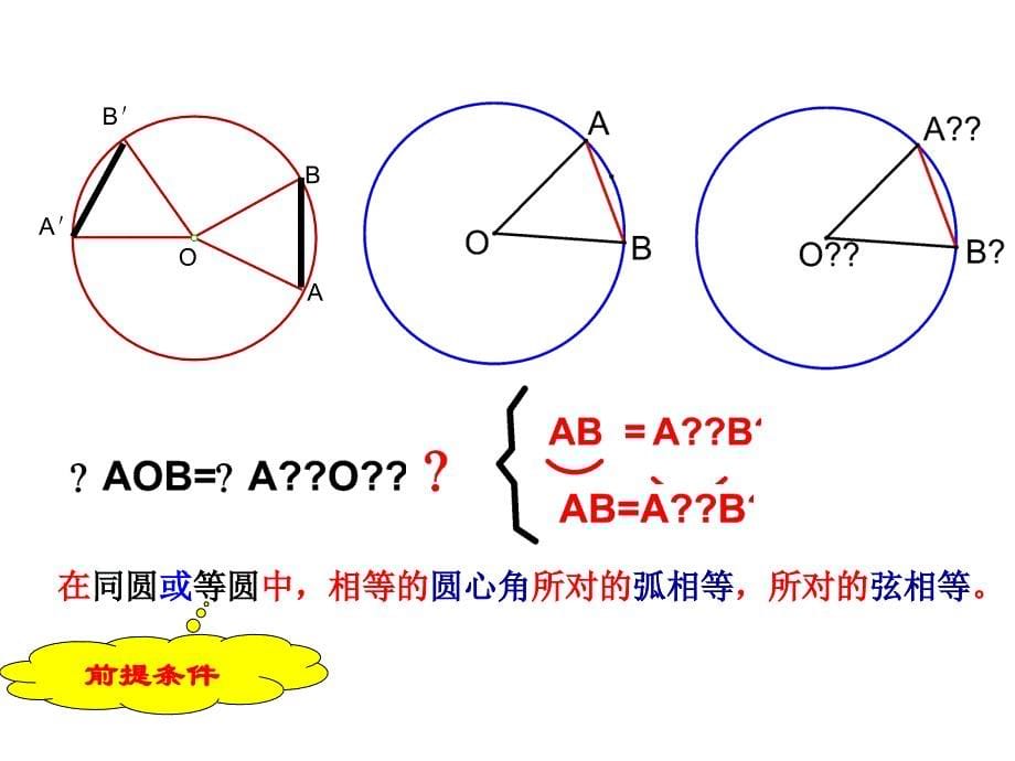 《圆的对称性》PPT课件_第5页