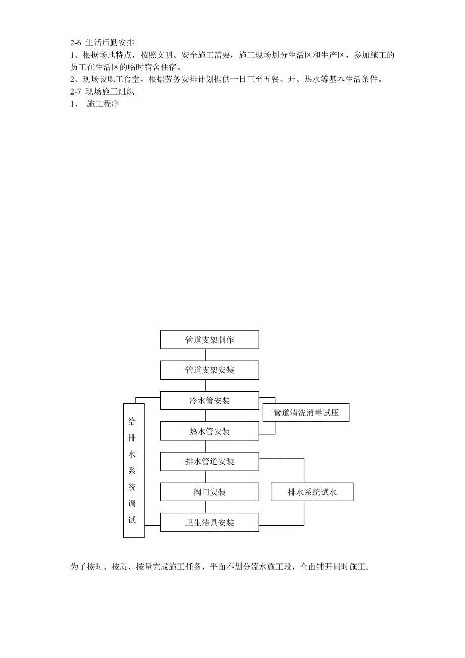 《施工方案》某酒店给排水安装工程施工组织设计_第5页