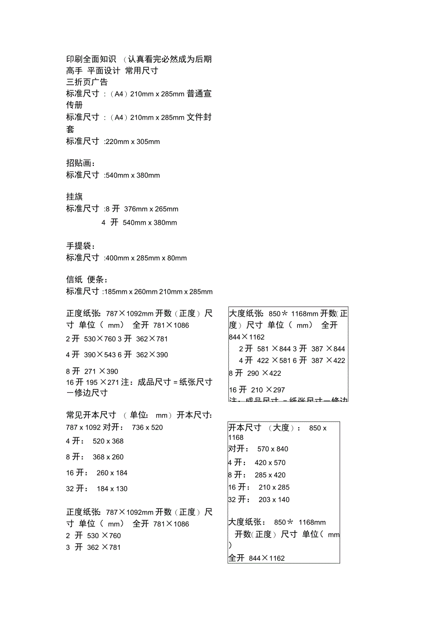 印刷全面知识概要_第1页