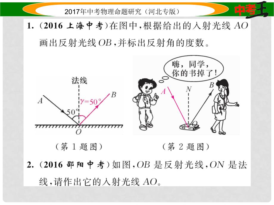 中考物理总复习 第一编 教材知识梳理 第三讲 透镜及其应用 专项突破一 光学作图课件_第2页