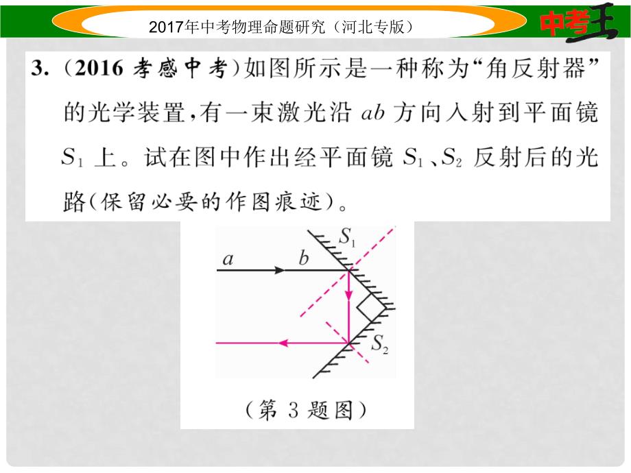 中考物理总复习 第一编 教材知识梳理 第三讲 透镜及其应用 专项突破一 光学作图课件_第3页