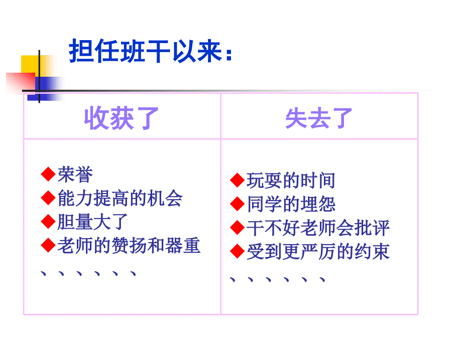 不言代价与回报 (2)_第3页