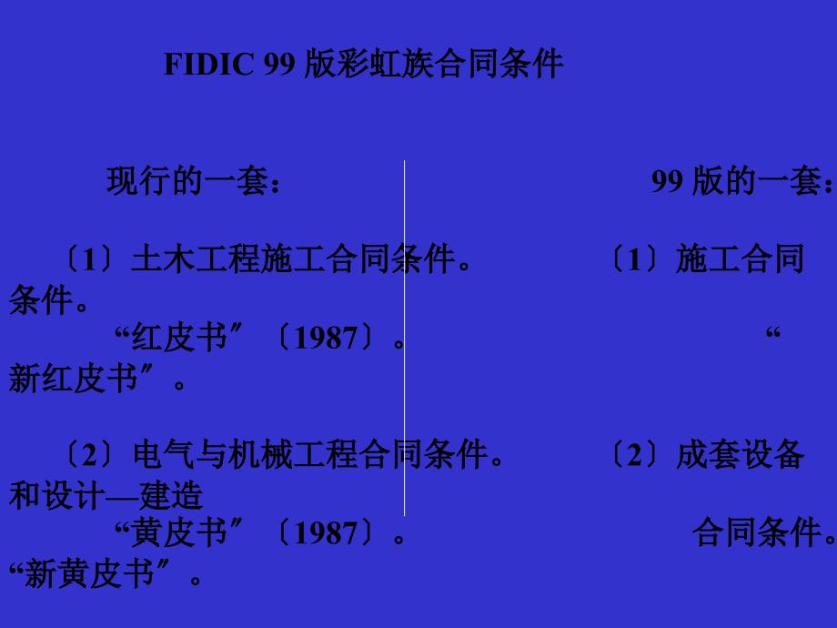 FIDIC合同条件_第4页