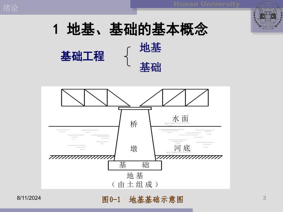 01绪论基础工程_第3页