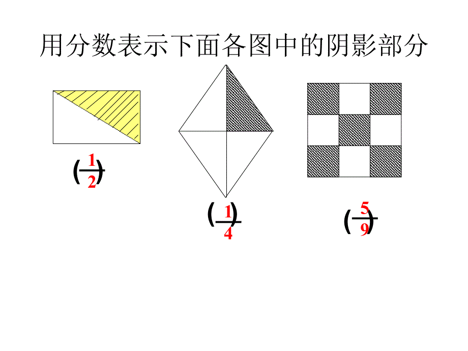 分数的意义任靖_第2页