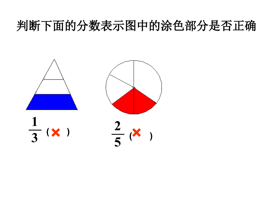 分数的意义任靖_第3页