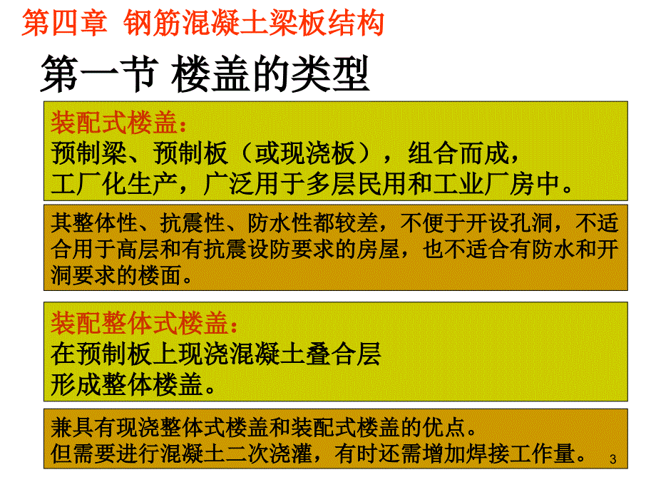 建筑结构课件第4章钢筋混凝土楼屋盖_第3页