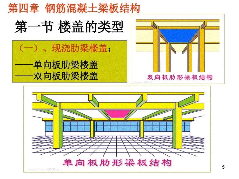 建筑结构课件第4章钢筋混凝土楼屋盖_第5页