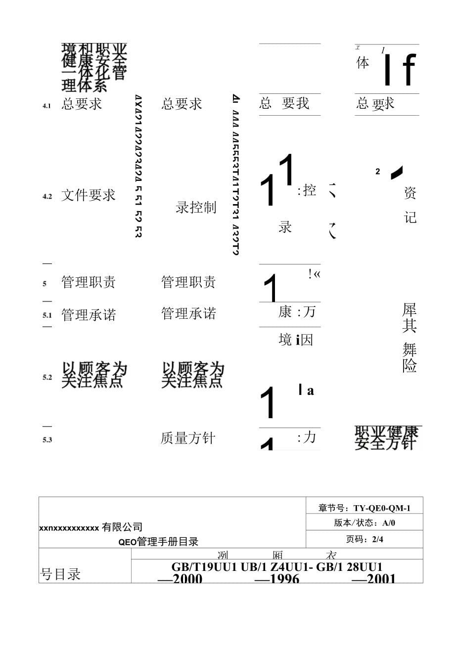 某公司QEO管理手册_第5页