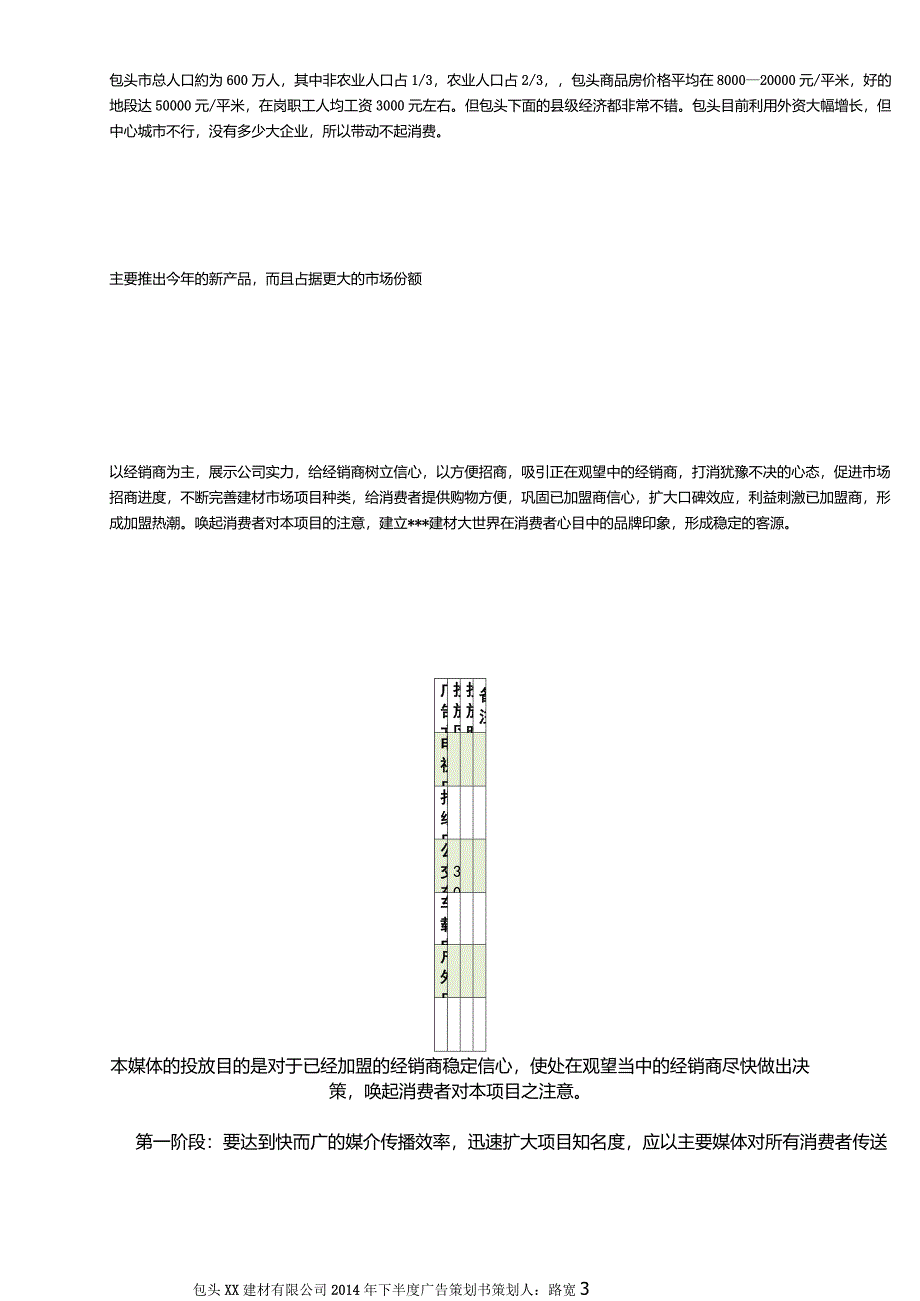 策划书+经费预算+文案_第3页