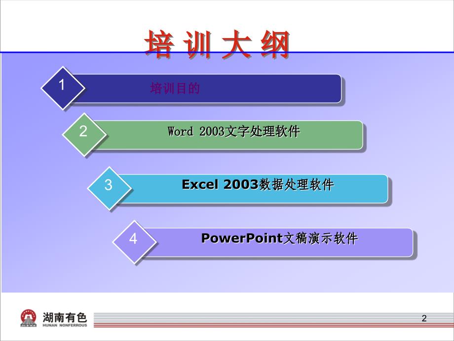 办公软件基础知识培训ppt课件一word_第2页