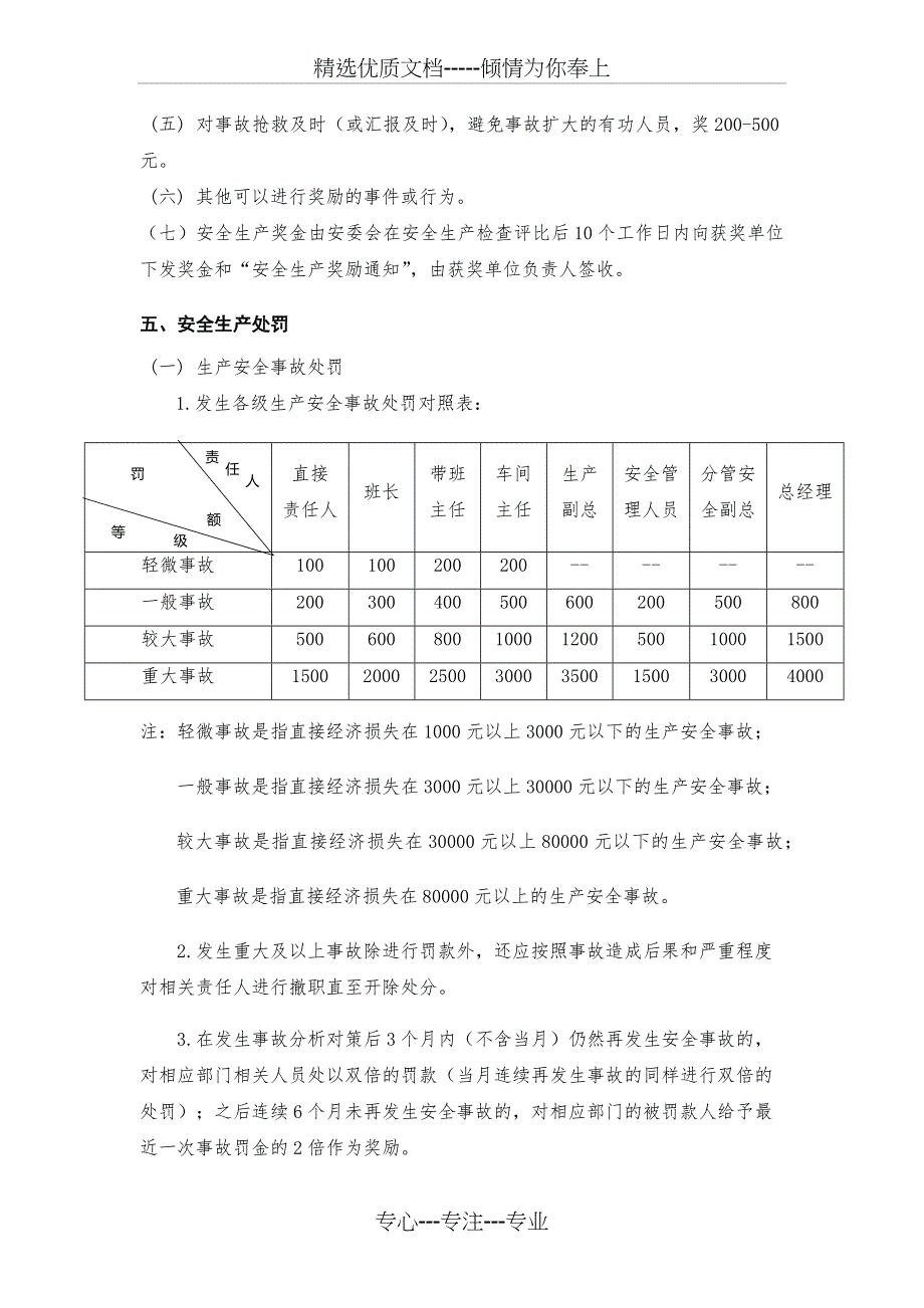 安全生产奖惩制度_第2页