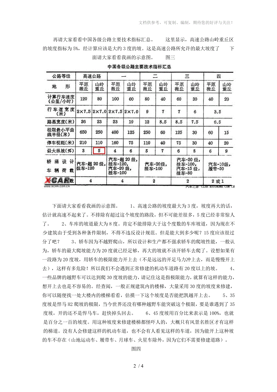 汽车行驶道路的坡度问题探讨_第2页