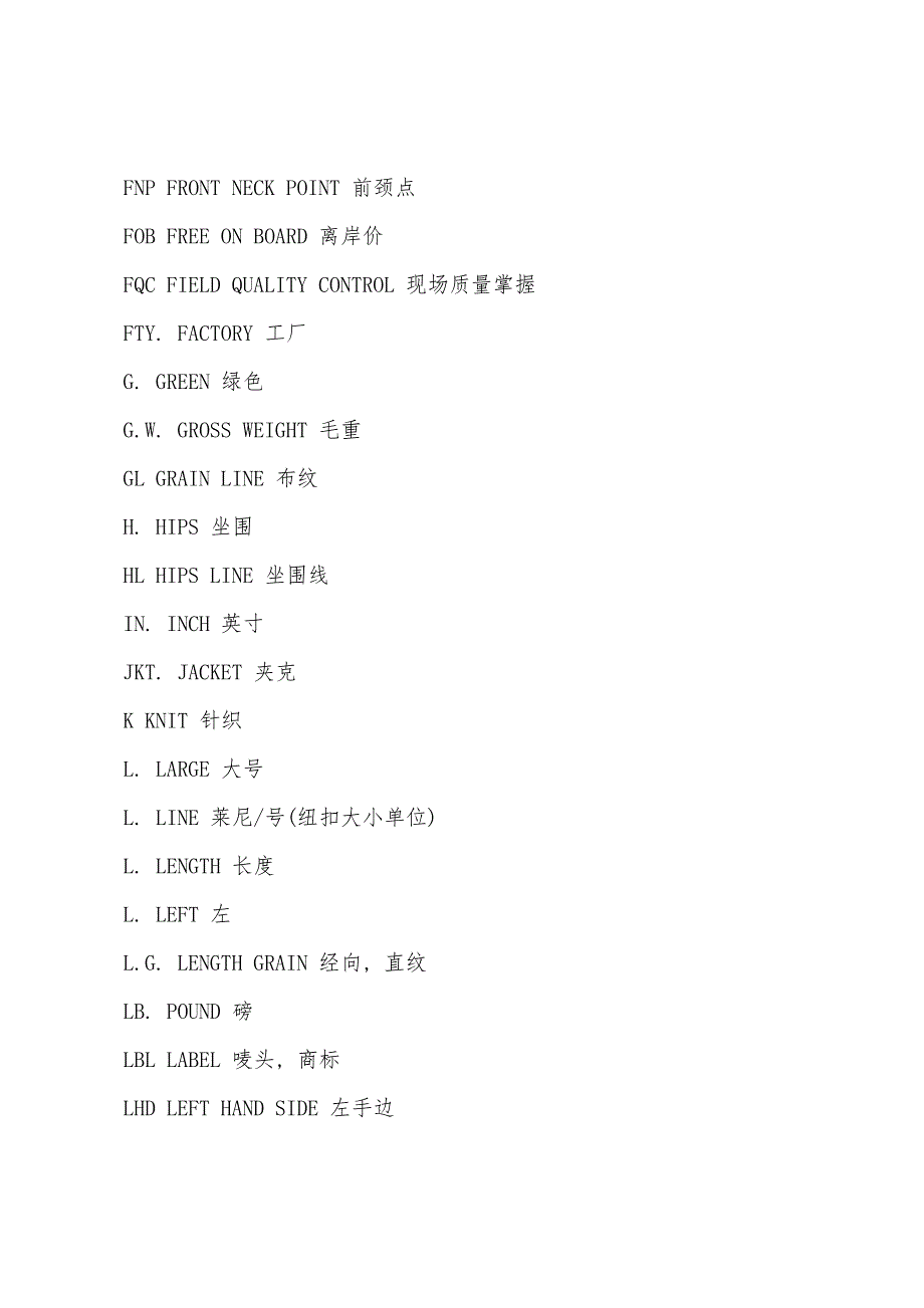 服装行业英语中的缩写表达-外贸英语.docx_第4页