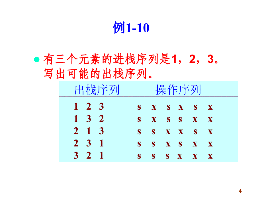 教学课件第3单元线性数据结构二_第4页