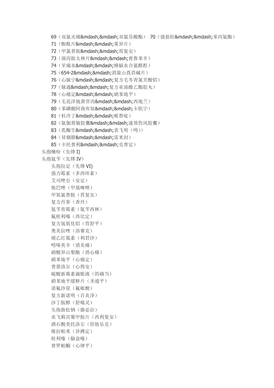 爱医资源-药物名字简写.doc_第3页