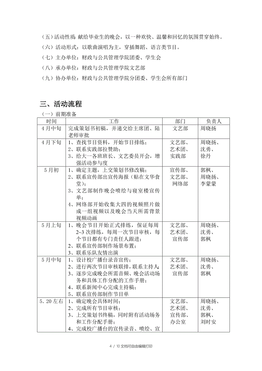 毕业生晚会赞助策划书初稿_第4页