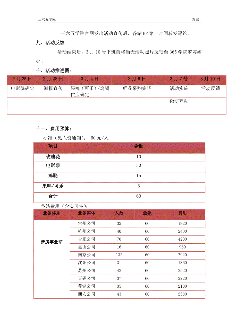 学院三八节活动方案_第2页