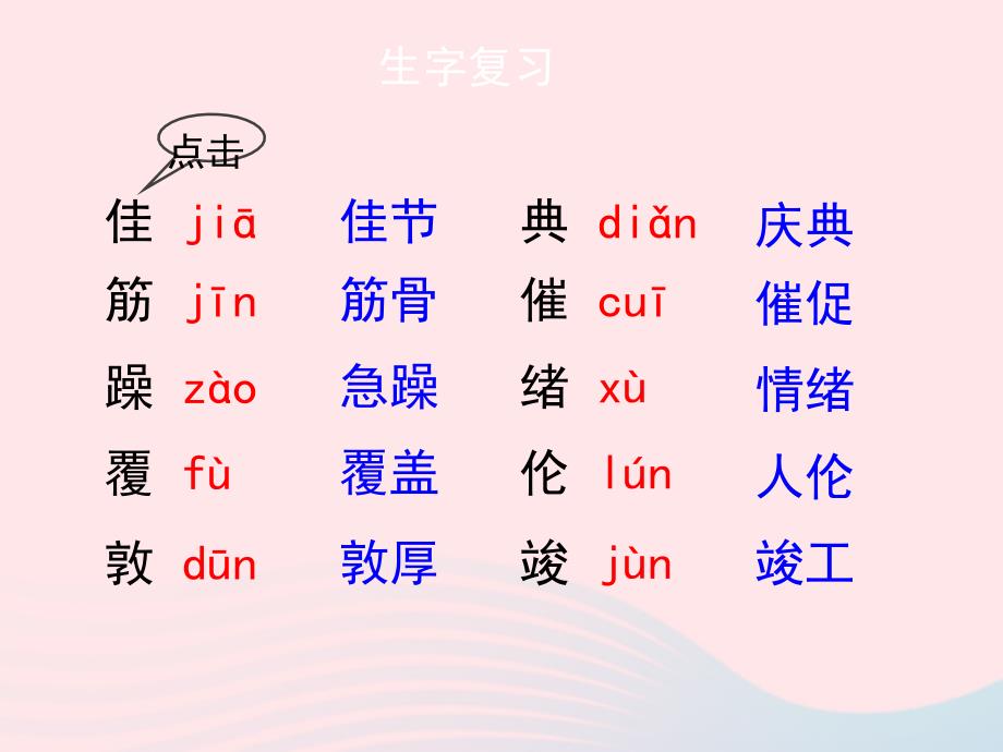 最新五年级语文上册第五单元25最佳路径第二课时优秀课件_第4页