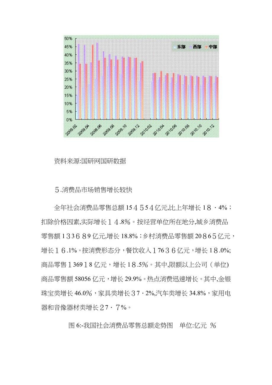 第四季度经济运行分析_第5页