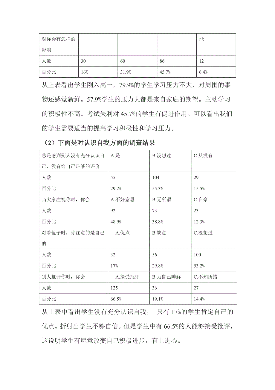 学生心理问卷分析.doc_第2页