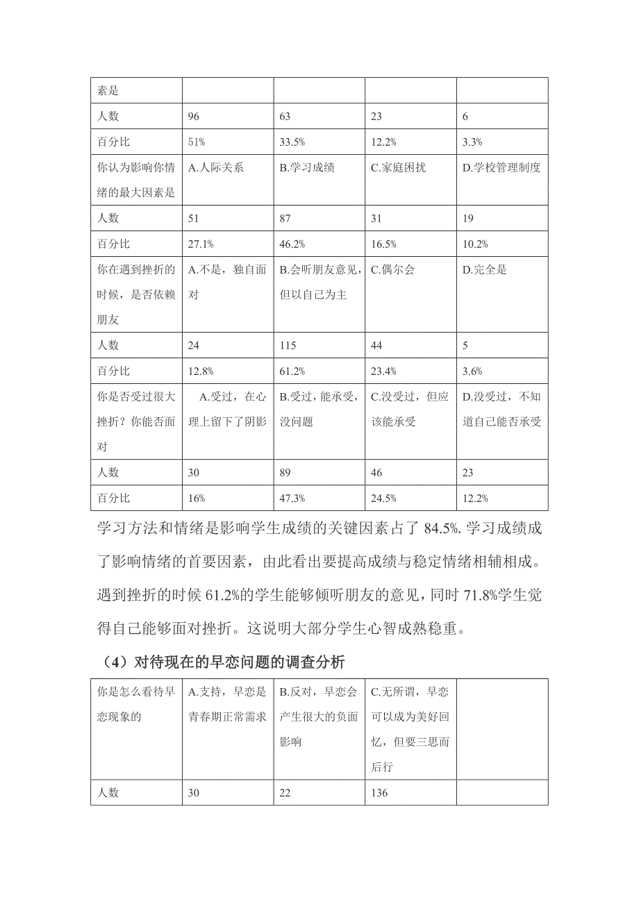 学生心理问卷分析.doc_第4页