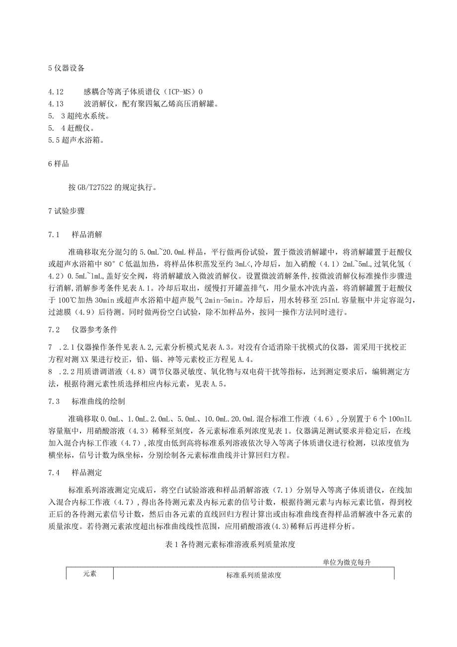 养殖污水中铅、镉、铬、砷、铜和锌的测定 电感耦合等离子体质谱法_第2页