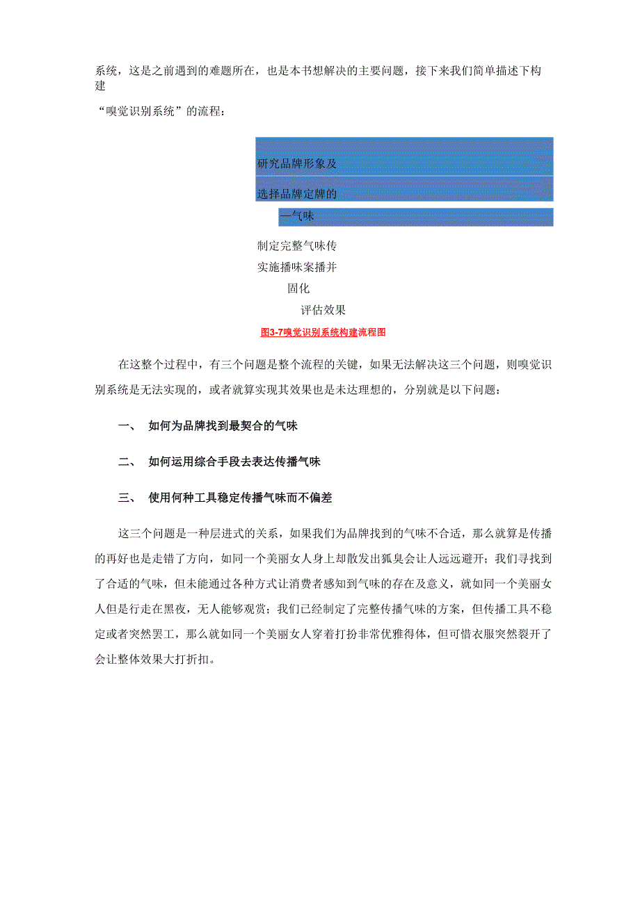 从嗅觉营销为到嗅觉识别系统_第4页