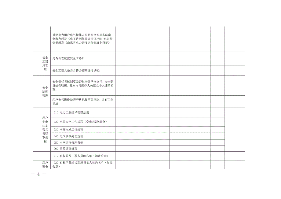 重要电力用户供用电安全隐患排查细则_第4页
