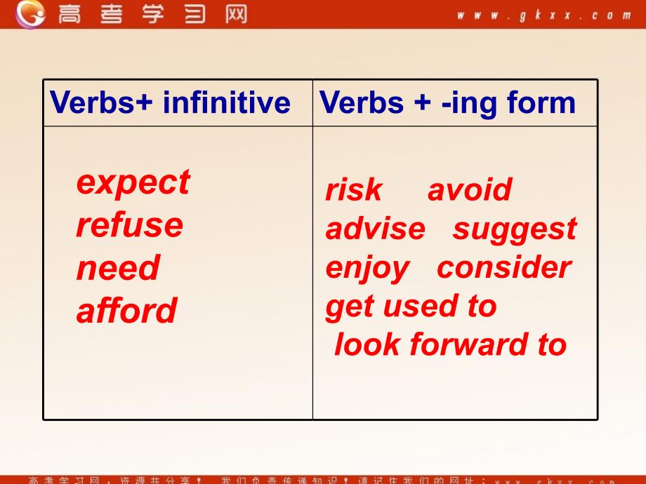 Unit 12《Culture shock》lesson3 Living Abroad课件3（23张PPT）（北师大版必修4）_第3页