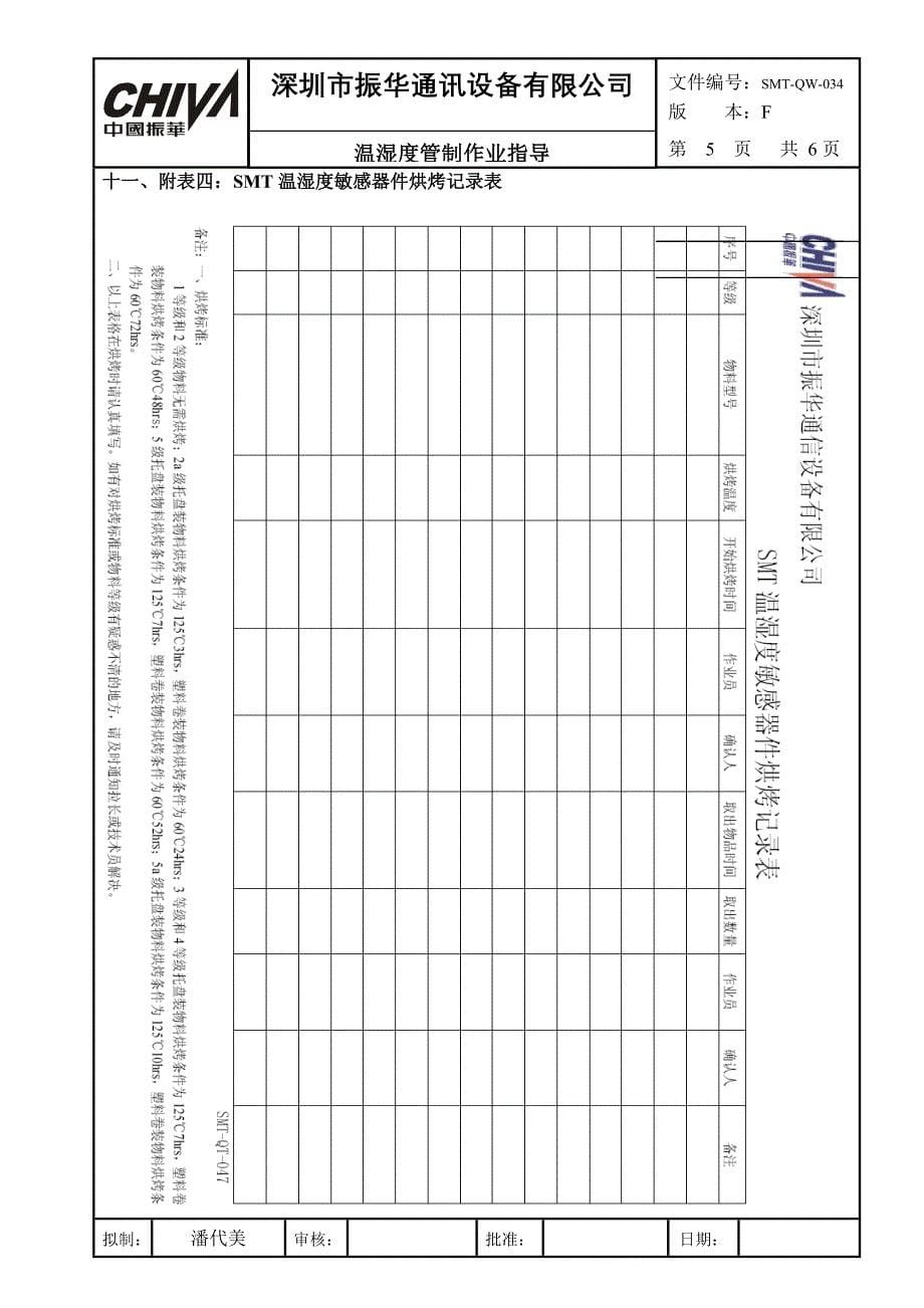 温湿度管制作业指导(更新F)_第5页