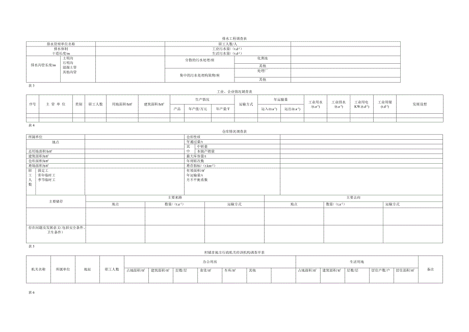 村镇规划的资料工作.doc_第3页