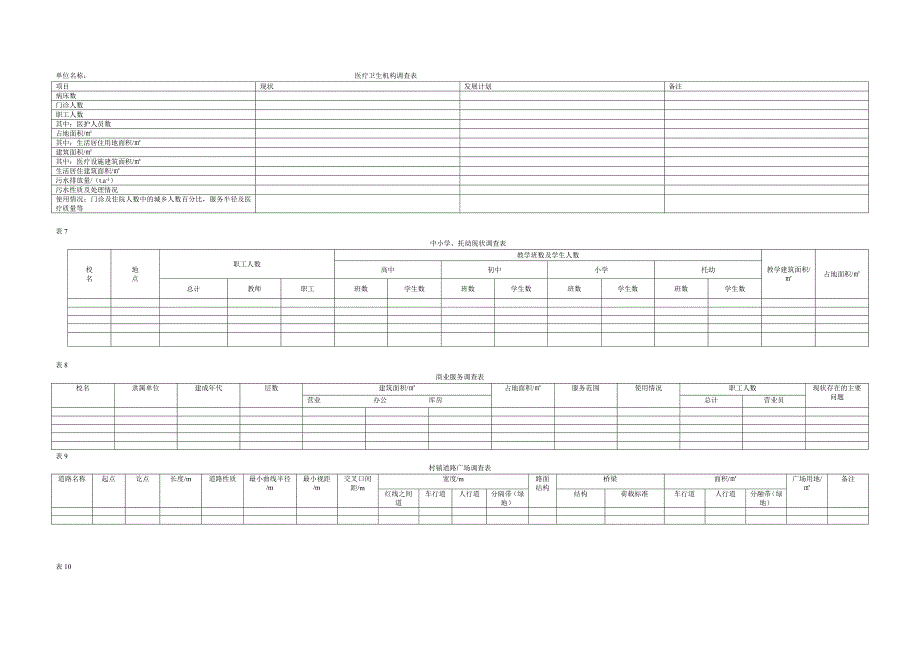 村镇规划的资料工作.doc_第4页