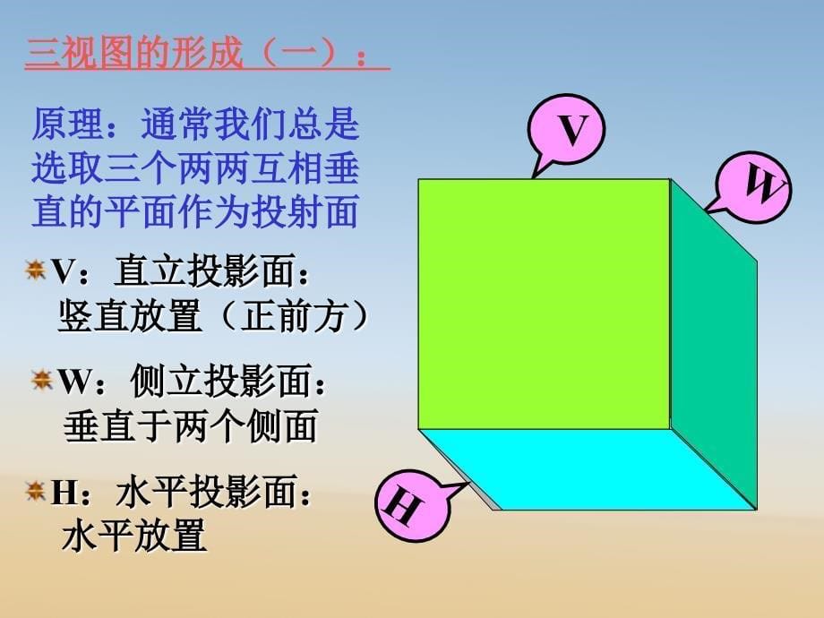 三视图教学课件ppt_第5页