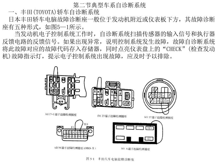 第5章---自诊断系统.._第5页