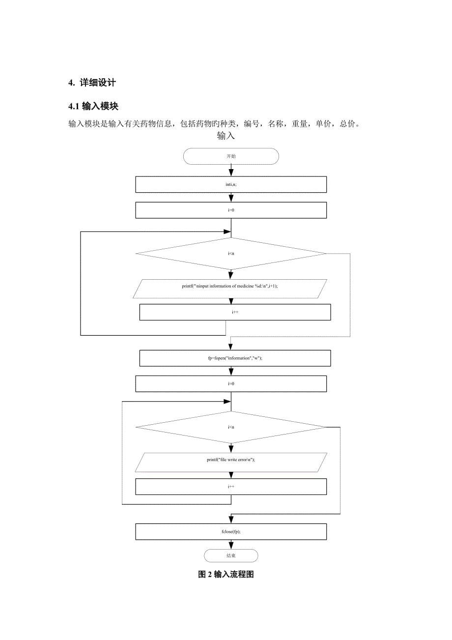 医院药品管理系统_第5页