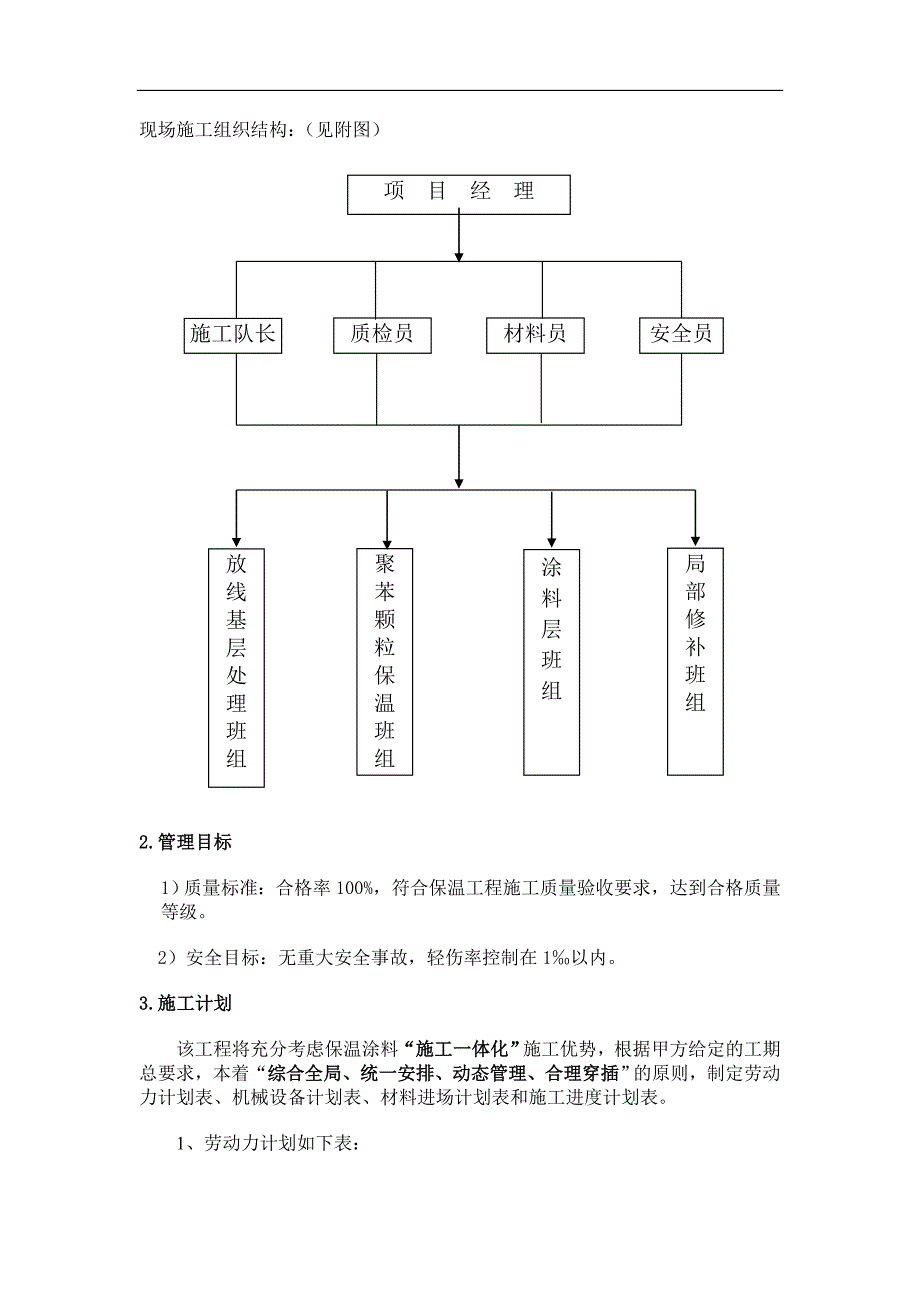 外墙酚醛保温板施工方案及其介绍_第4页