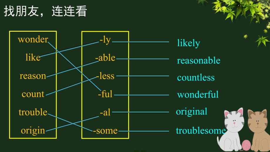 维克多英语《新方略》Unit53-54形容词后缀_第4页