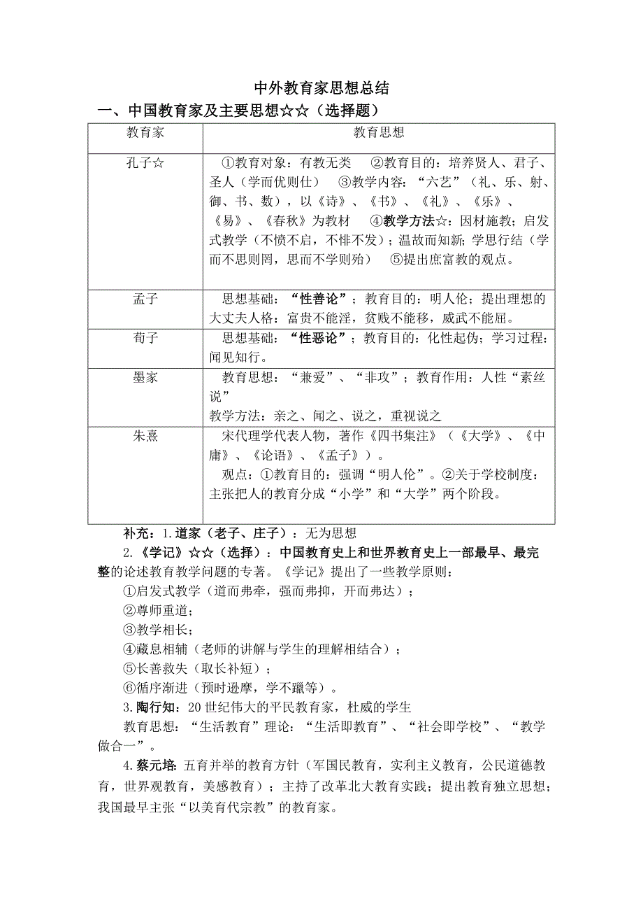 中外教育家思想总结_第1页