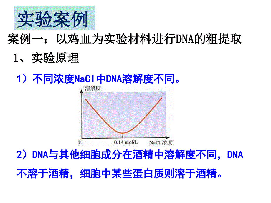 DNA的粗提取和鉴定_第4页