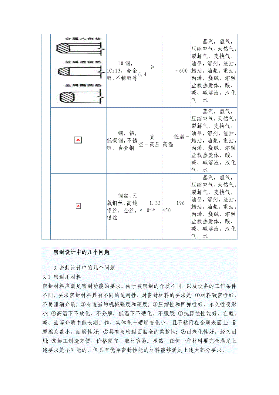 密封垫的类型及常见设计问题.doc_第4页